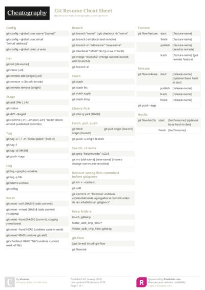 PDF (Colour) — Style 2