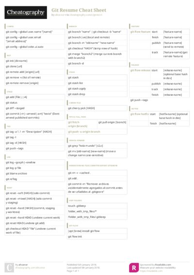 PDF (Colour) — Style 3
