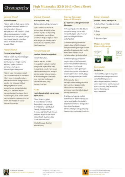 Fiqh Muamalat (KSD 2643) Cheat Sheet