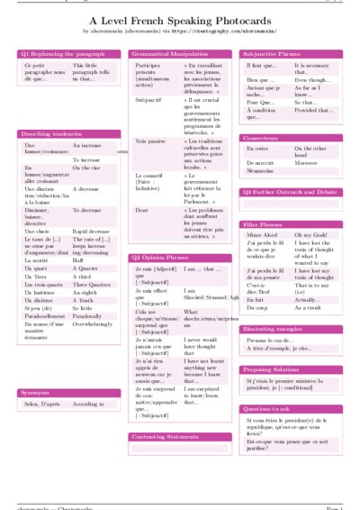 LaTeX (Compiled PDF)