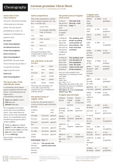 German grammar Cheat Sheet