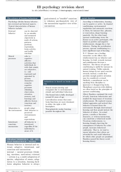 LaTeX (Compiled PDF)