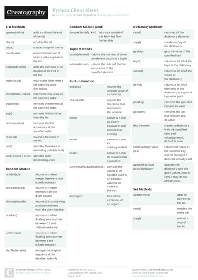 Python Cheat Sheet