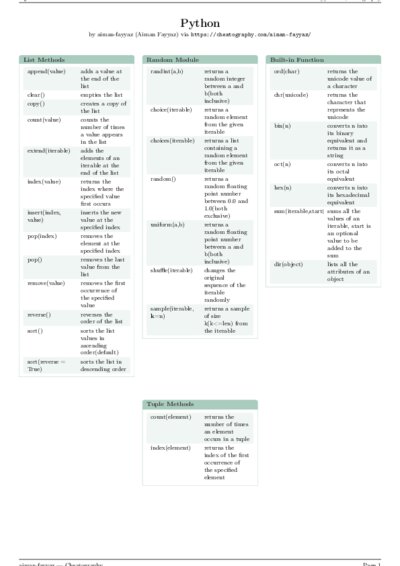 LaTeX (Compiled PDF)