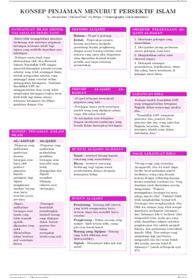 LaTeX (Compiled PDF)