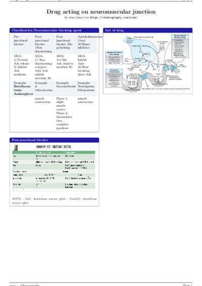 LaTeX (Compiled PDF)