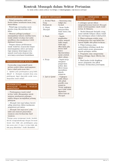 LaTeX (Compiled PDF)