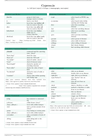 LaTeX (Compiled PDF)