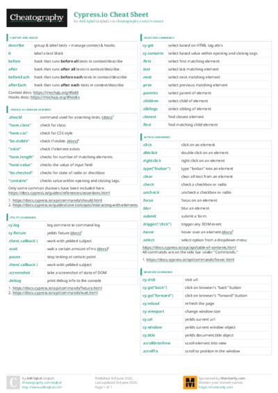 PDF (Colour) — Style 3