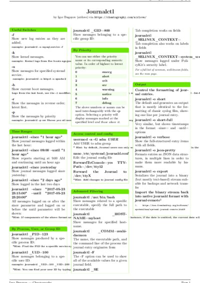 LaTeX (Compiled PDF)
