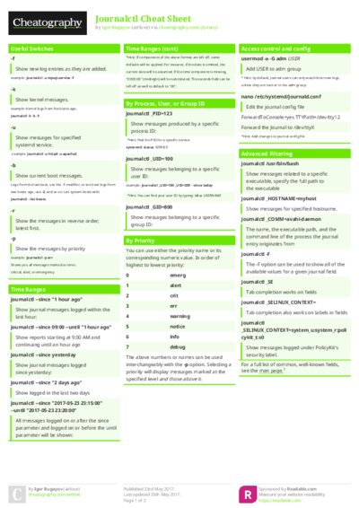 PDF (Colour) — Style 1