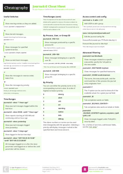 PDF (Colour) — Style 2