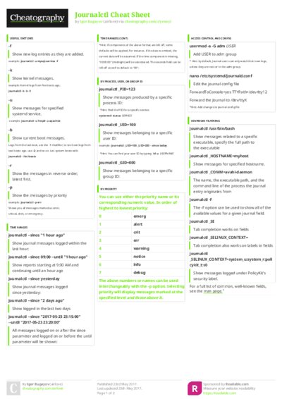 PDF (Colour) — Style 3