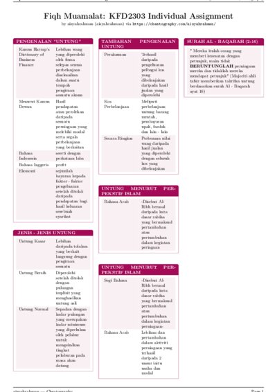 LaTeX (Compiled PDF)