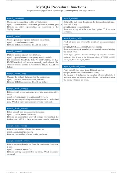 LaTeX (Compiled PDF)