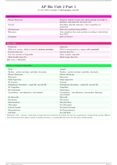 LaTeX (Compiled PDF)