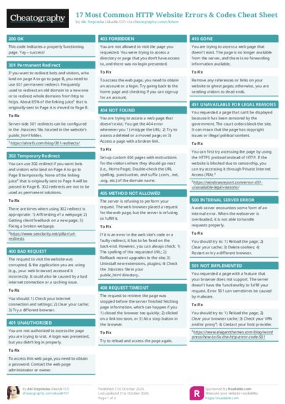 17 Most Common HTTP Website Errors & Codes Cheat Sheet