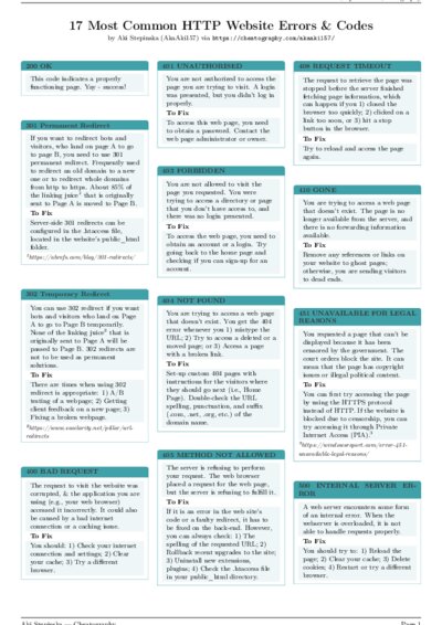 LaTeX (Compiled PDF)