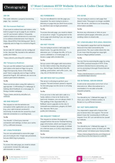 PDF (Colour) — Style 2