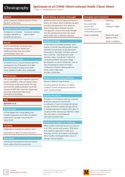 Speisman et al (1964) Observational Study Cheat Sheet