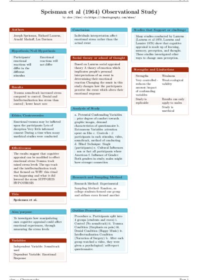 LaTeX (Compiled PDF)