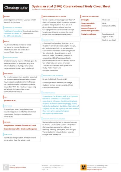 PDF (Colour) — Style 3