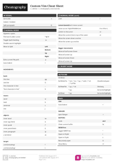 Custom Vim Cheat Sheet