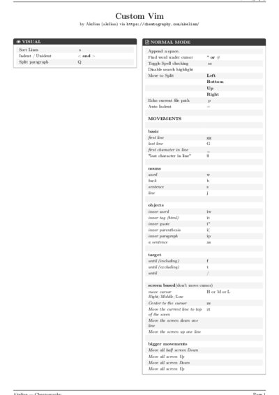 LaTeX (Compiled PDF)