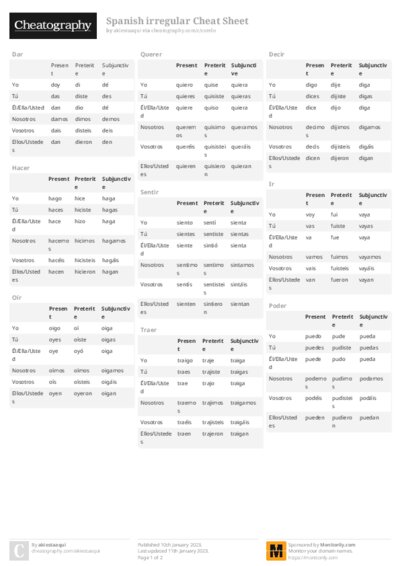 Spanish irregular Cheat Sheet
