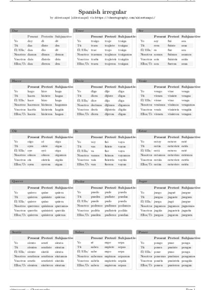 LaTeX (Compiled PDF)