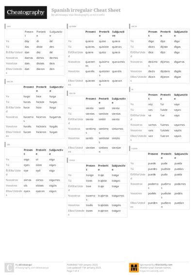 PDF (Colour) — Style 3