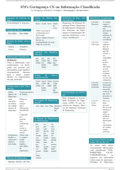 LaTeX (Compiled PDF)