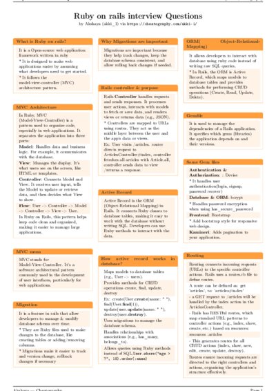 LaTeX (Compiled PDF)