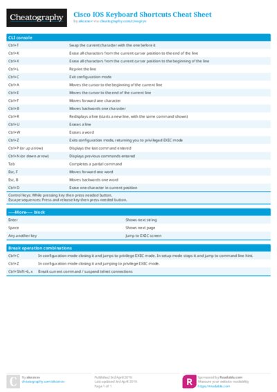 Cisco IOS Keyboard Shortcuts Cheat Sheet