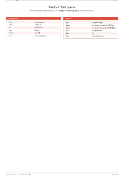 LaTeX (Compiled PDF)