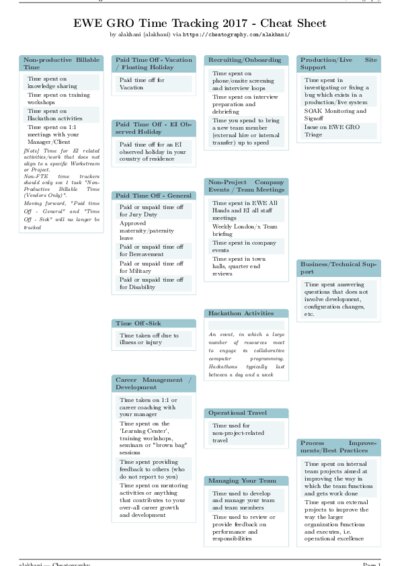 LaTeX (Compiled PDF)