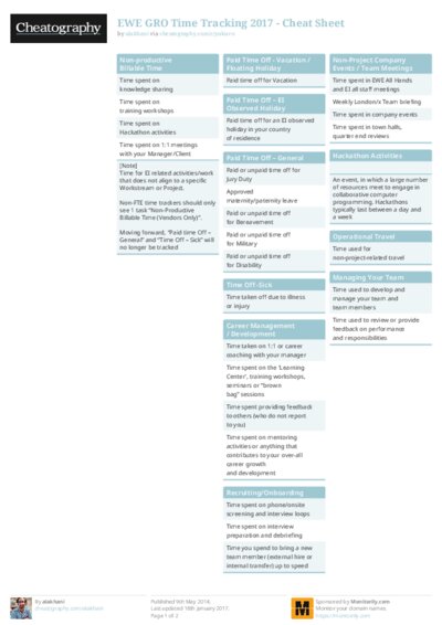 PDF (Colour) — Style 1