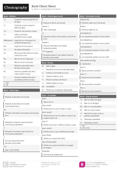 PDF (Colour) — Style 1