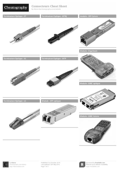 PDF (Black & white) — Style 1