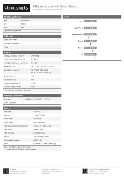 PDF (Black & white) — Style 1