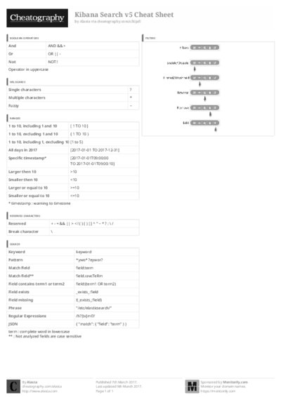 PDF (Black & white) — Style 3