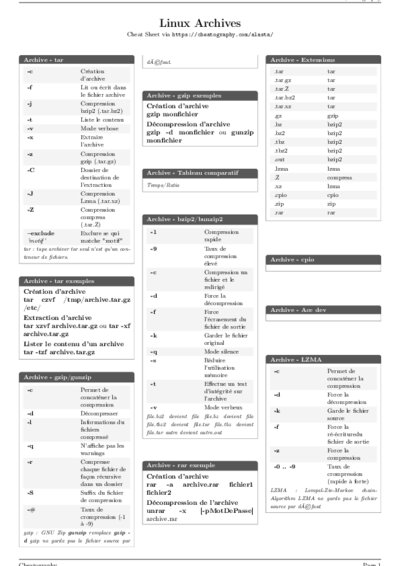 LaTeX (Compiled PDF)