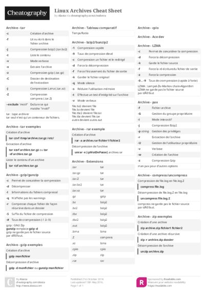 PDF (Colour) — Style 2