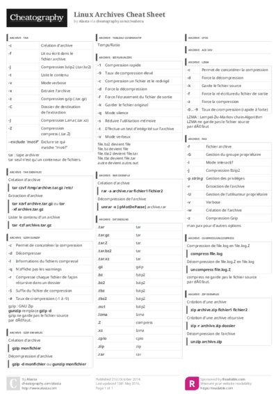 PDF (Colour) — Style 3