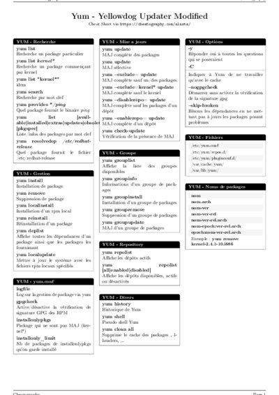 LaTeX (Compiled PDF)