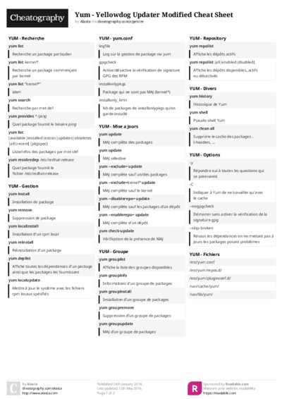 PDF (Colour) — Style 2