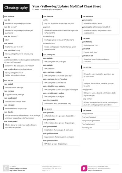 PDF (Colour) — Style 3