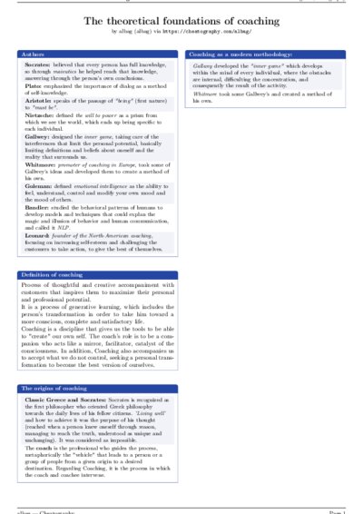 LaTeX (Compiled PDF)