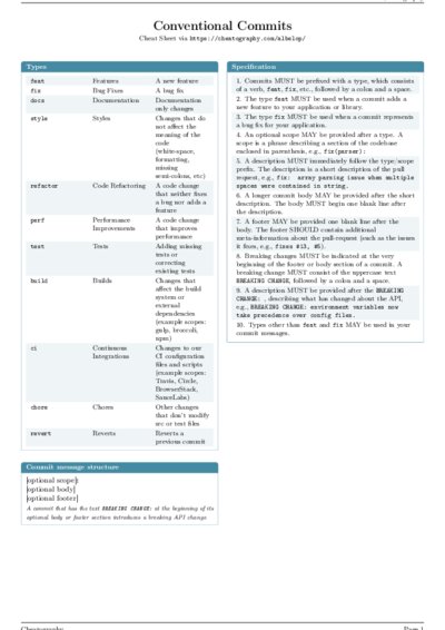 LaTeX (Compiled PDF)