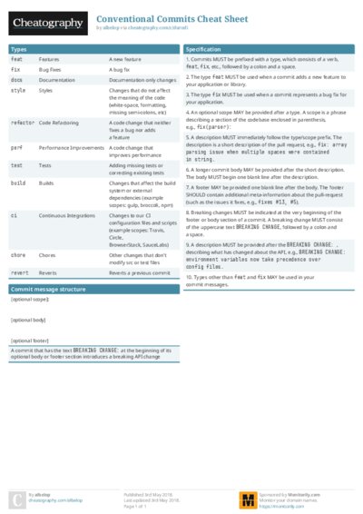 PDF (Colour) — Style 1